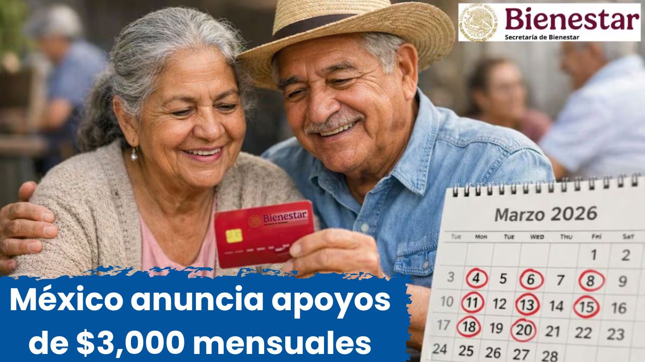 México anuncia apoyos de $3,000 mensuales: fechas de pago y requisitos en abril 2026